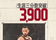 开运体育入口-勇士球星库里打破三分大记录