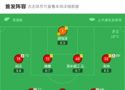 开运体育官网-包含球队名将伤愈复出，期待再创佳绩的词条