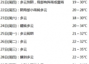 开运体育登录-包含国安战平卓尔，积分榜上略有起伏的词条