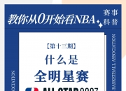 开云体育网站-包含NBA球星代表队赢得全明星赛，掀起全球关注热潮的词条