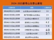 开云体育登录-联赛球队实力对比，令人期待对局展开的简单介绍