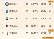 开云体育入口-欧洲预选赛进入白热化阶段，各队磨炼实力展现水平