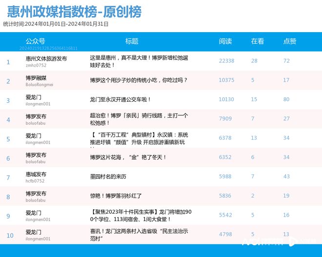 神秘黑马逆袭，力压豪强一举逆转胜局！