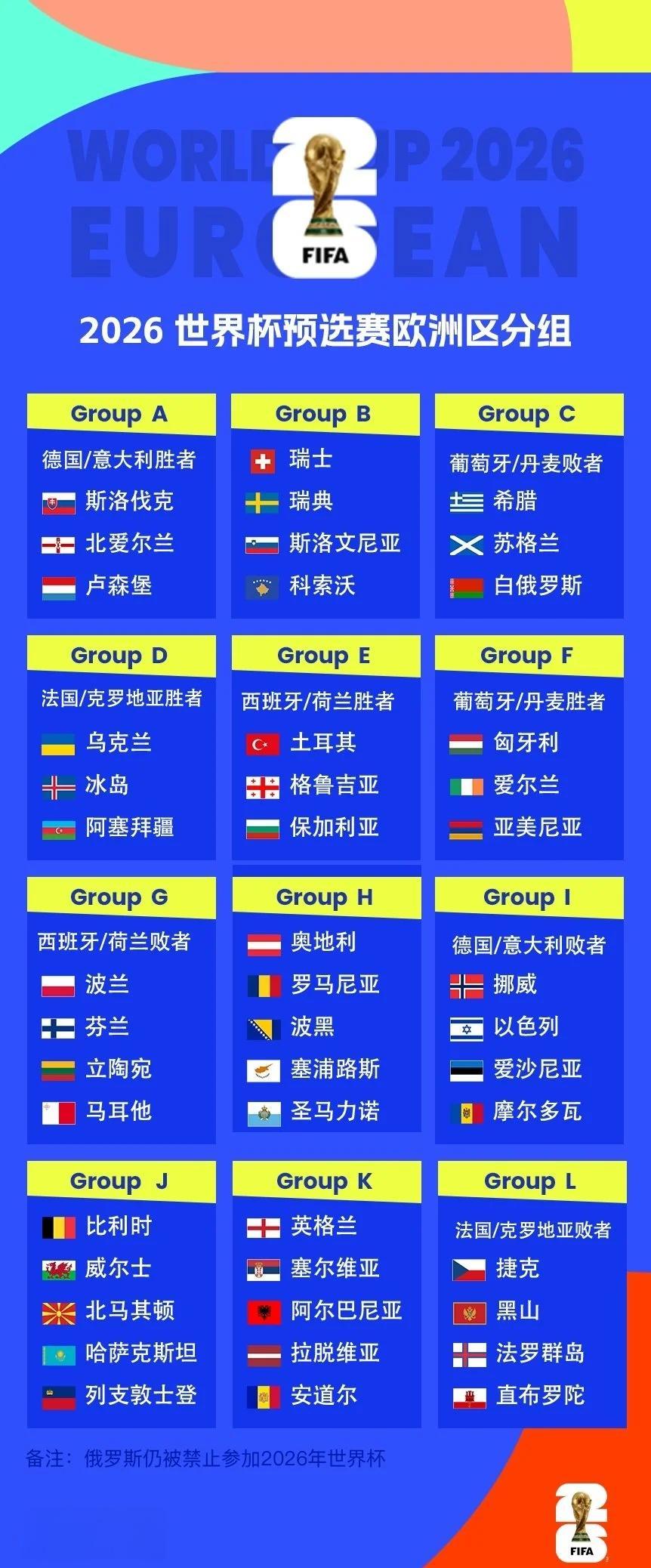 英格兰成功晋级欧洲预选赛淘汰赛——实力无可匹敌的简单介绍