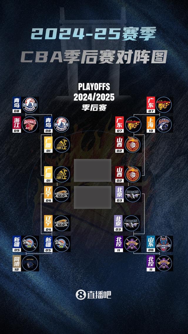 包含半决赛战罢，CBA球队扬眉吐气，步入总决赛之路的词条