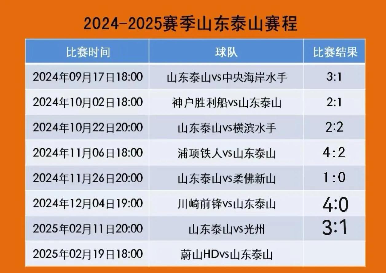 联赛球队实力对比，令人期待对局展开的简单介绍