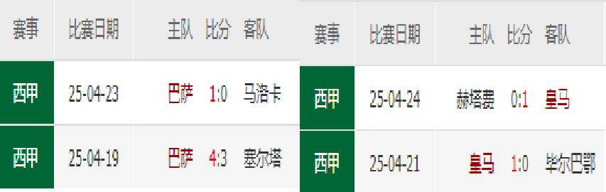 关于中锋位置缺员球队战术调整技术统帅的信息