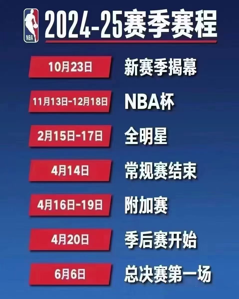 NBA总决赛即将打响，球迷热情高涨