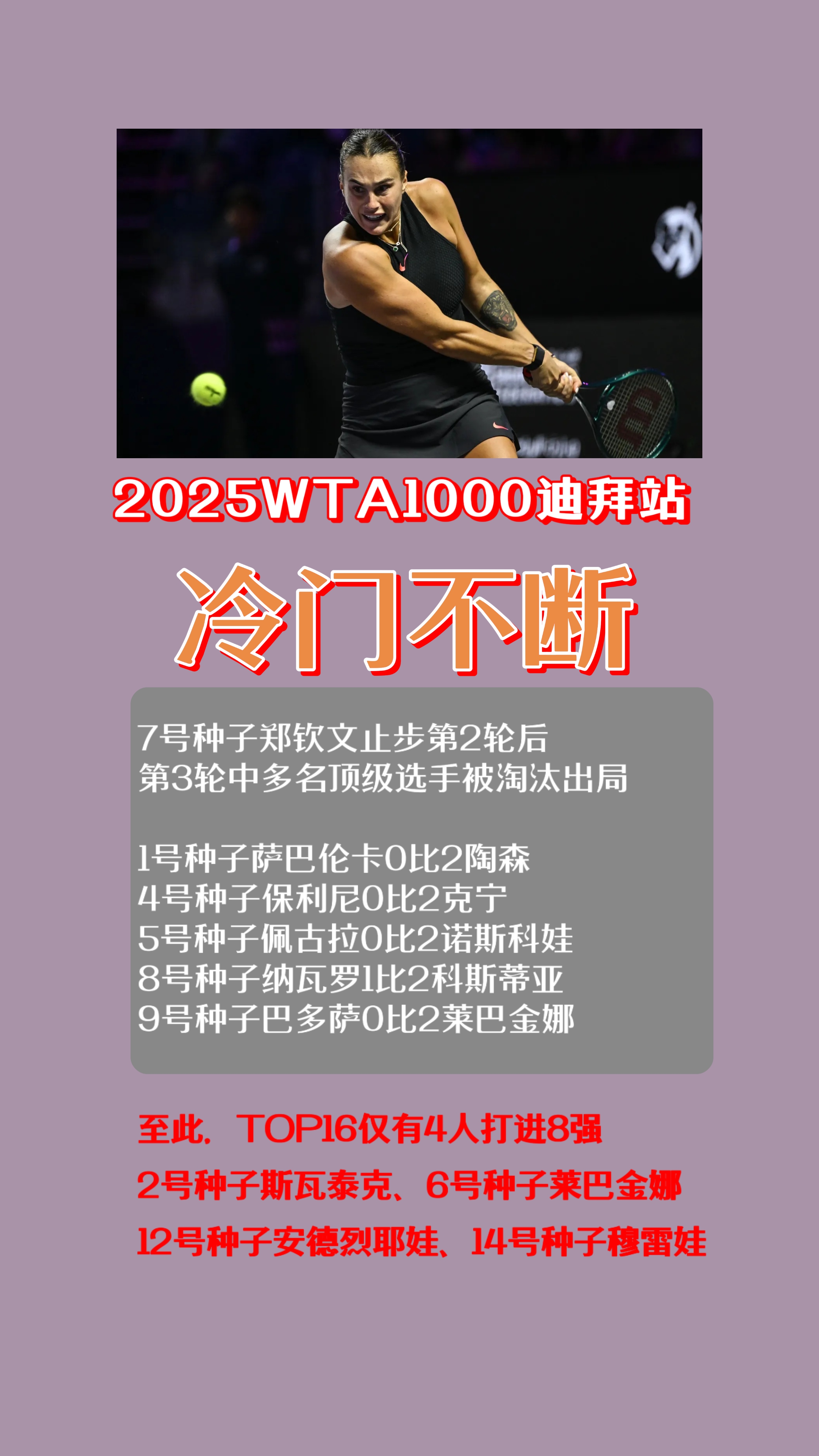 包含WTA迈向总决赛积分榜：萨巴伦卡入围，斯瓦泰克第二，郑钦文第16的词条