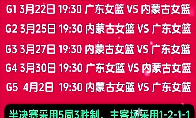 卫冕亚洲杯？中国女篮有三道题待解(中国队女篮亚洲杯)