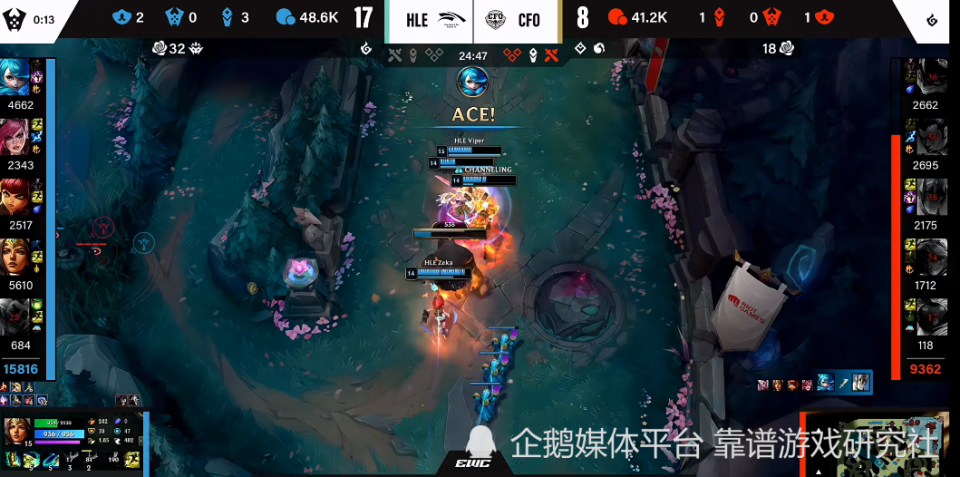 总奖池200万美元，EWC英雄联盟正式开赛，LCK三巨头来势汹汹！(白玉兰奖2025年颁奖时间)