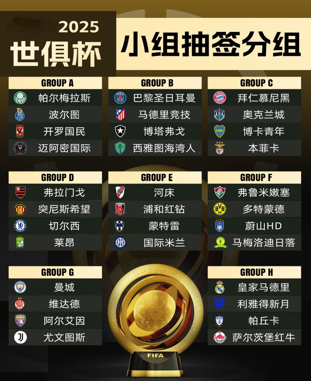 开云体育官网-夺冠热门出局！世俱杯-曼城加时3-4遭新月绝杀止步16强(曼城加时进球夺冠)