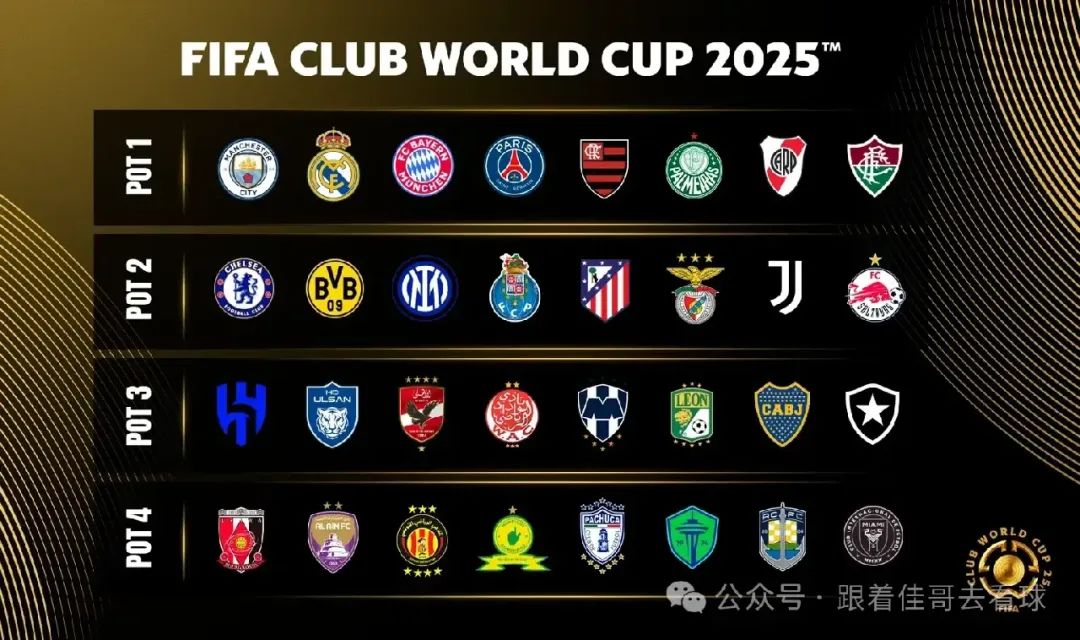 独家-2025世俱杯多维度前瞻汇总一览(2025世俱杯全部比分)