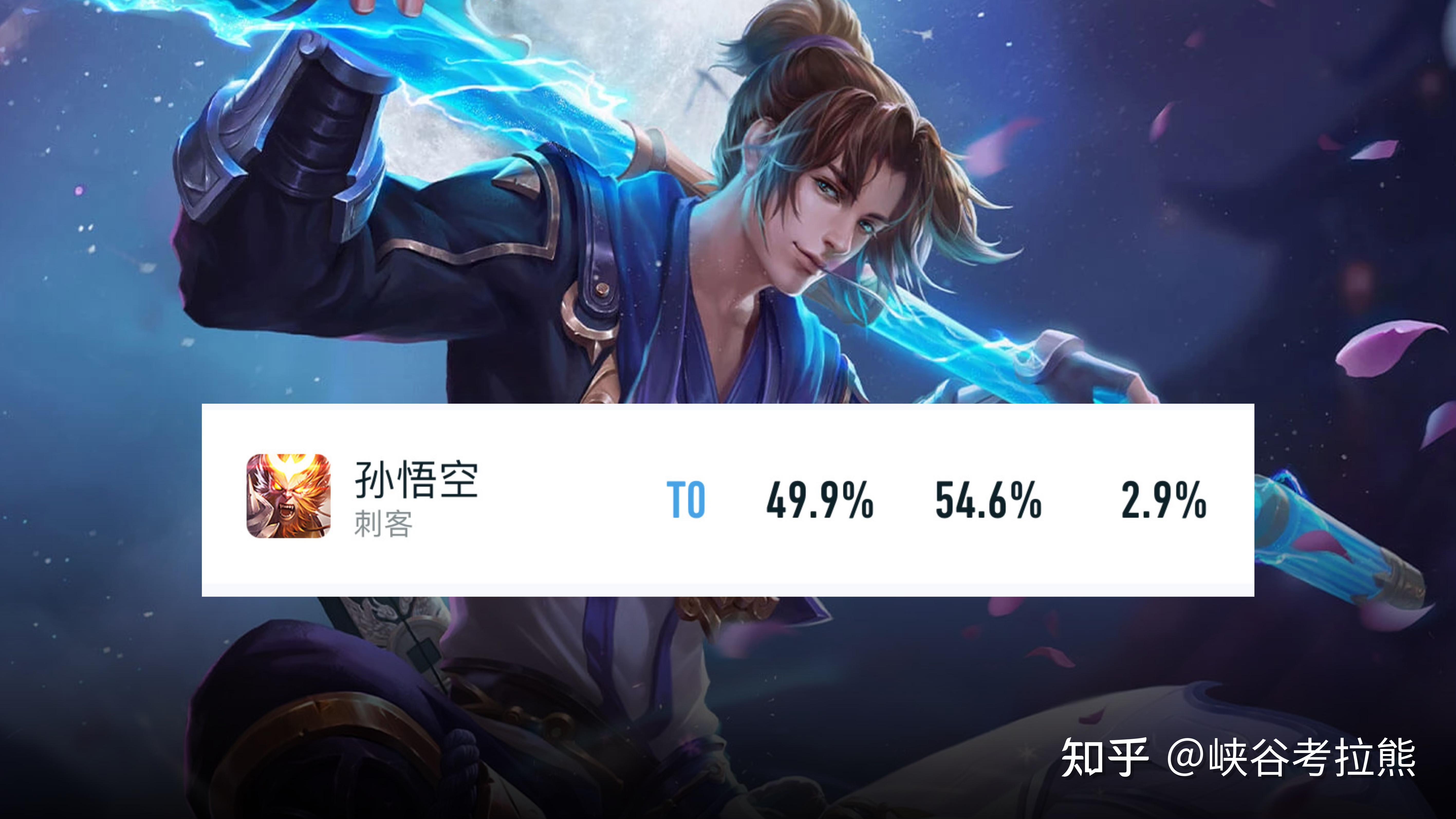 LCDKPL马可包不可能被吕布单杀的！随后看到弹幕提醒，疯狂道歉(hazeldewmareldew)