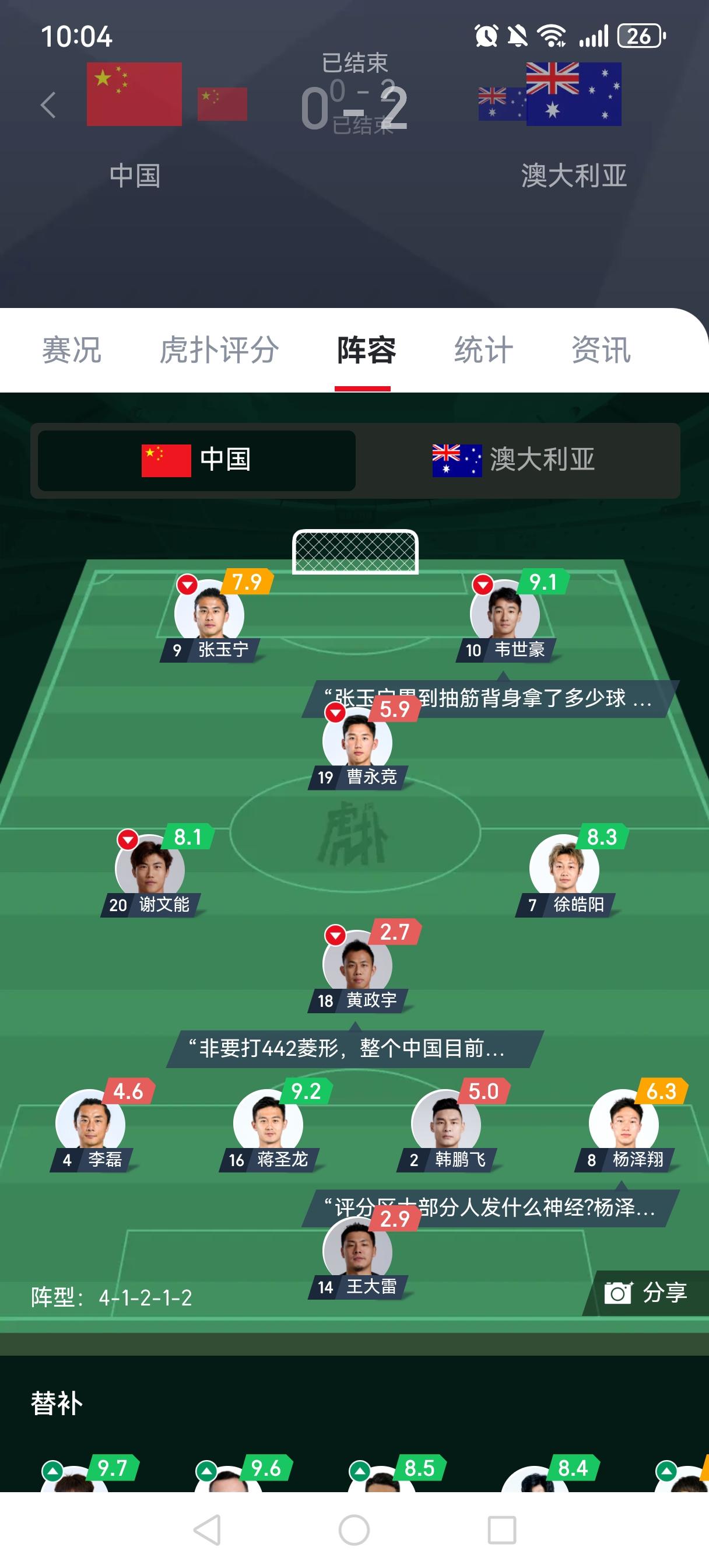 包含世预赛亚洲区6强赛分组出炉：国足2大苦主同组，亚洲冠军被保送？的词条