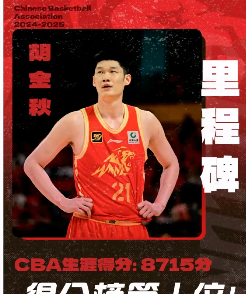 胡金秋21+11广厦胜浙江邹雨宸20分北控负山东(广厦胡金秋个人资料)