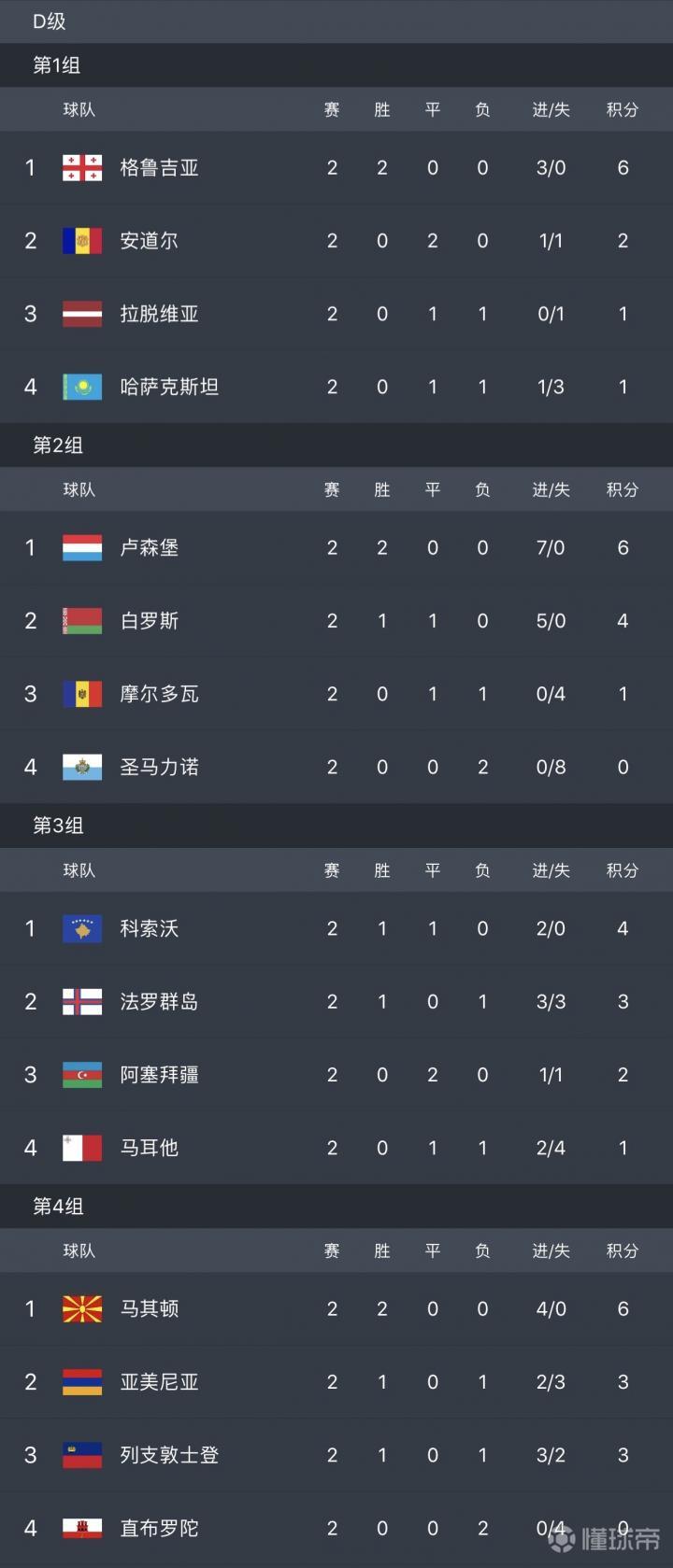 开云体育官网-西班牙胜希腊，小组领先位置保持(西班牙对战希腊)