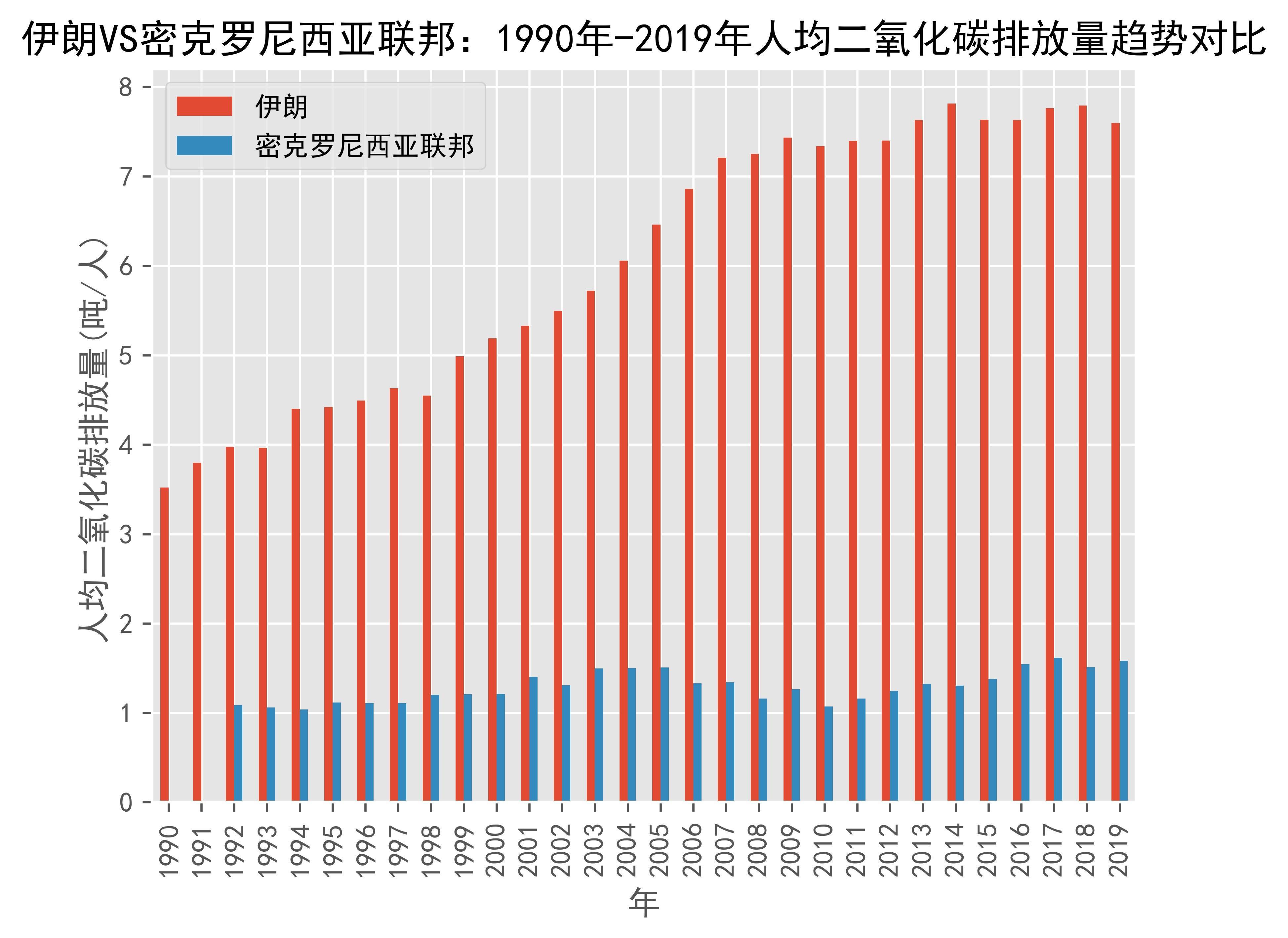 密克罗尼西亚女足逆袭汤加队，实现晋级(时光沙漏逆转命运的少女)
