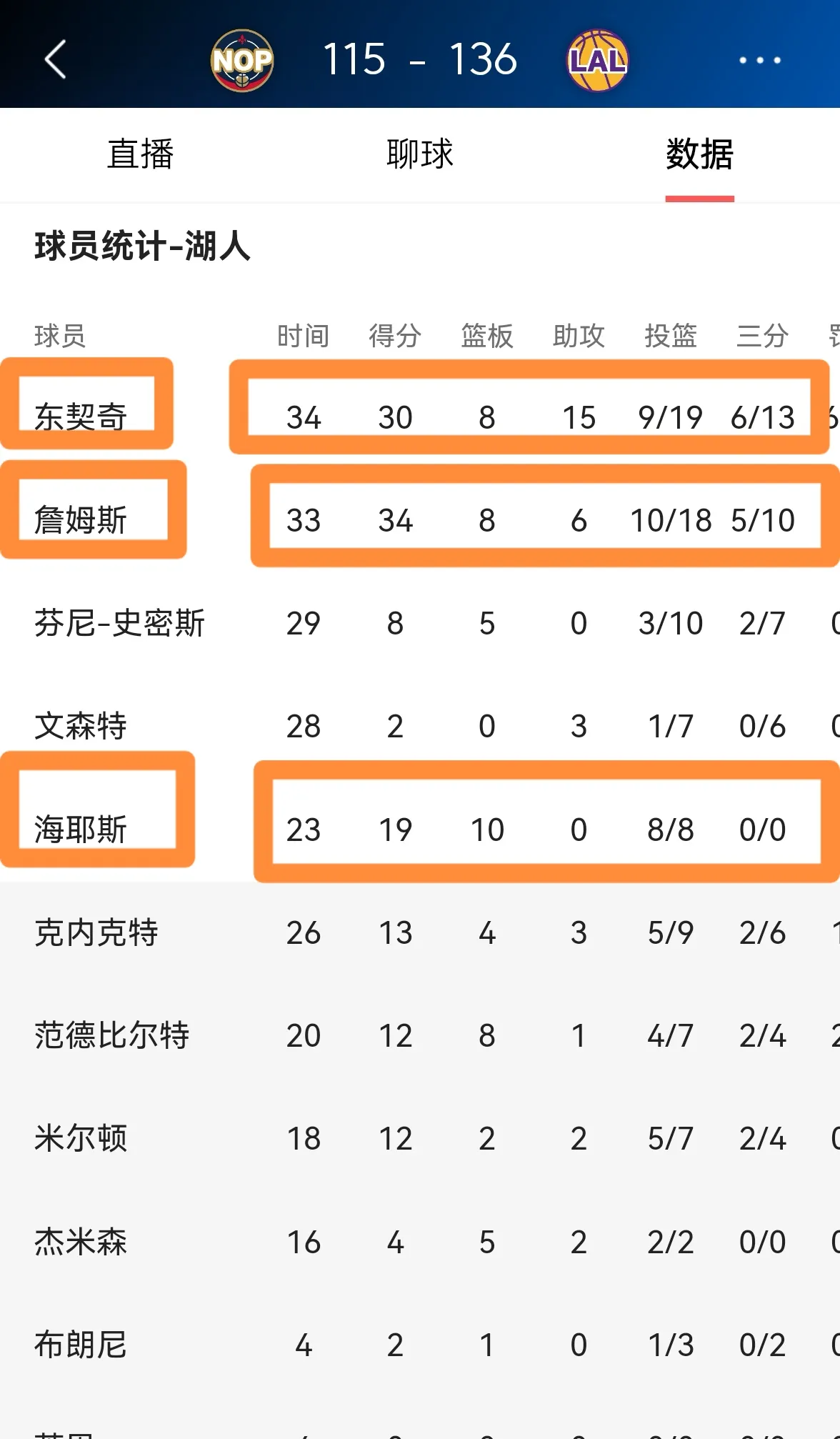 开云体育官网-场上球员表现出色，胜负之间隐藏着哪些意义(胜负明显)