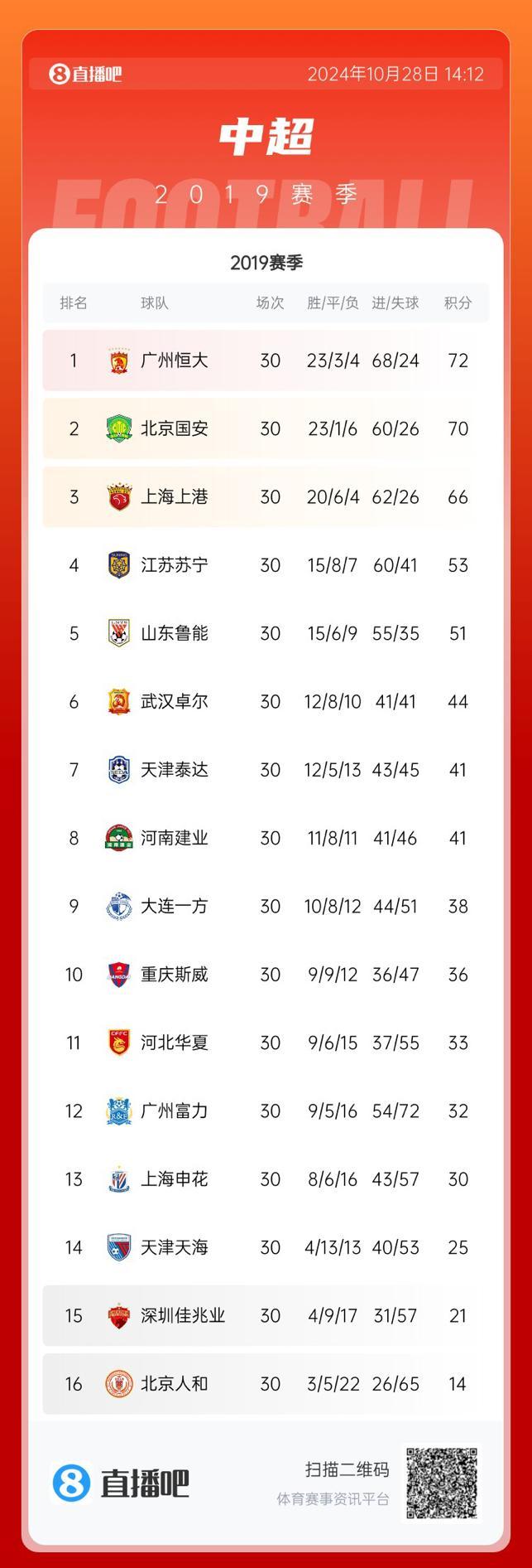 广州恒大备战国安，双雄过招争夺胜利的简单介绍