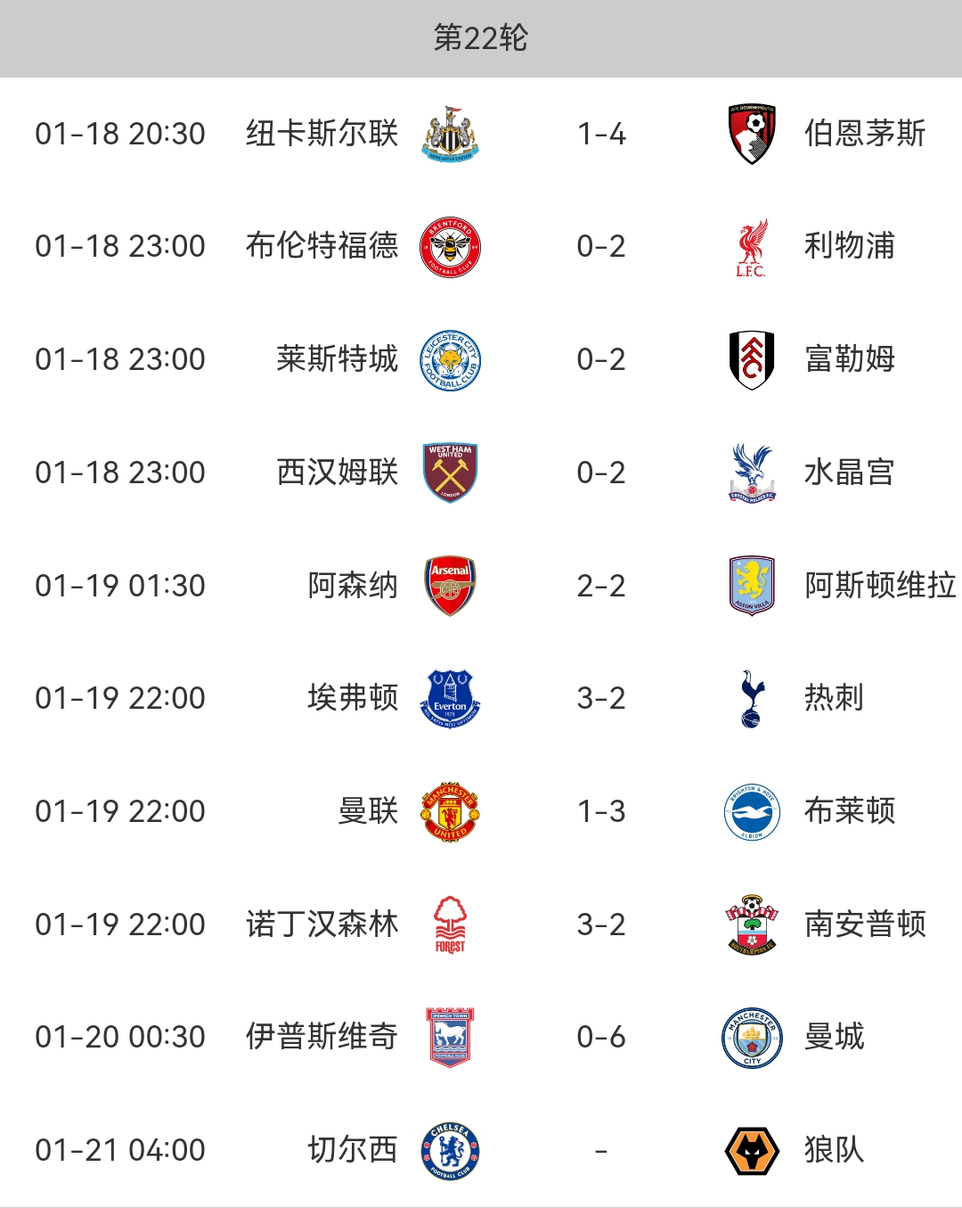 曼城大胜热刺，领先优势扩大至六分的简单介绍